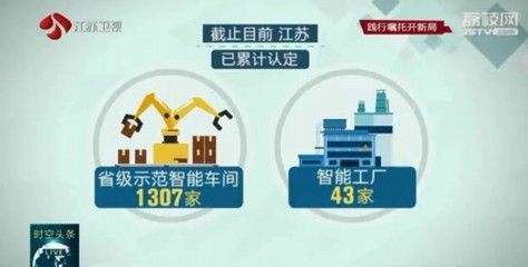 江蘇軟件與信息技術服務業突破萬億 數字賦能驅動“江蘇智造”全產業鏈升級